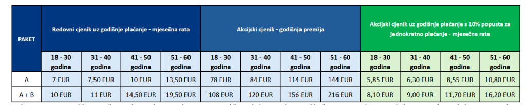 allianz dopunsko allianz dopunsko
