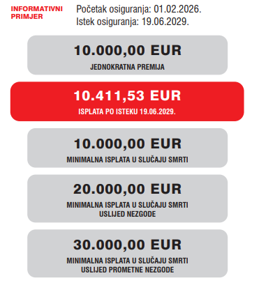 informativni primjer informativni primjer